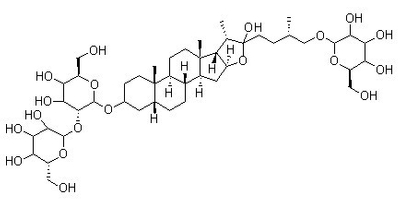 知母皂苷B II；知母皂苷B2
